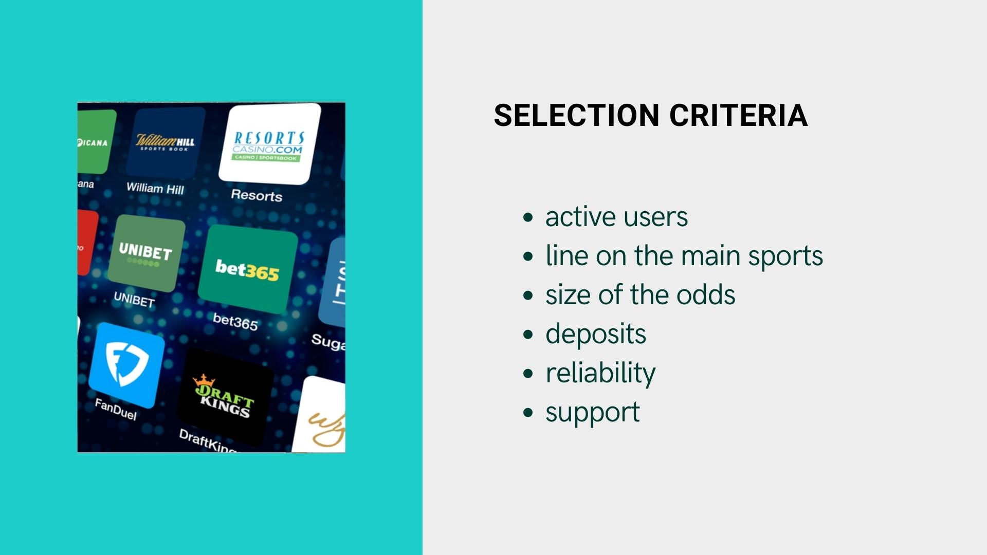 Selection Criteria for betting sites